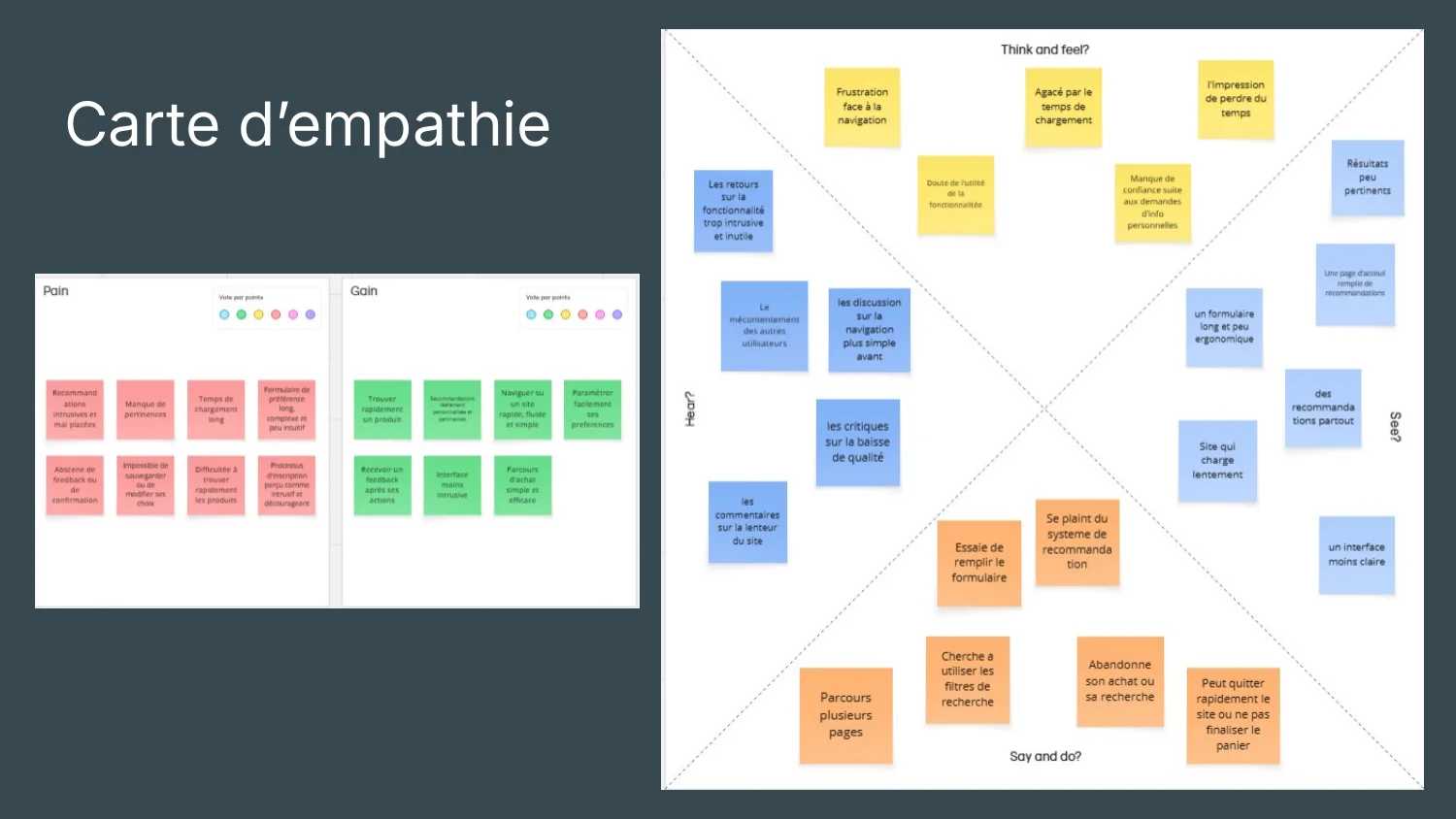 Carte d'empathie