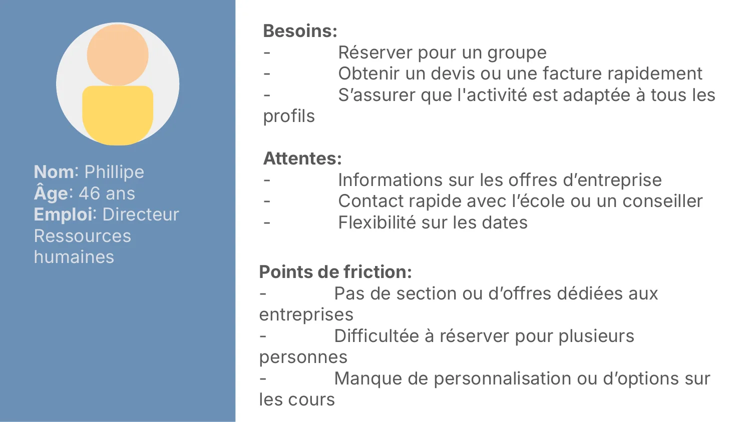 Persona 2 : besoins, attentes et points de friction