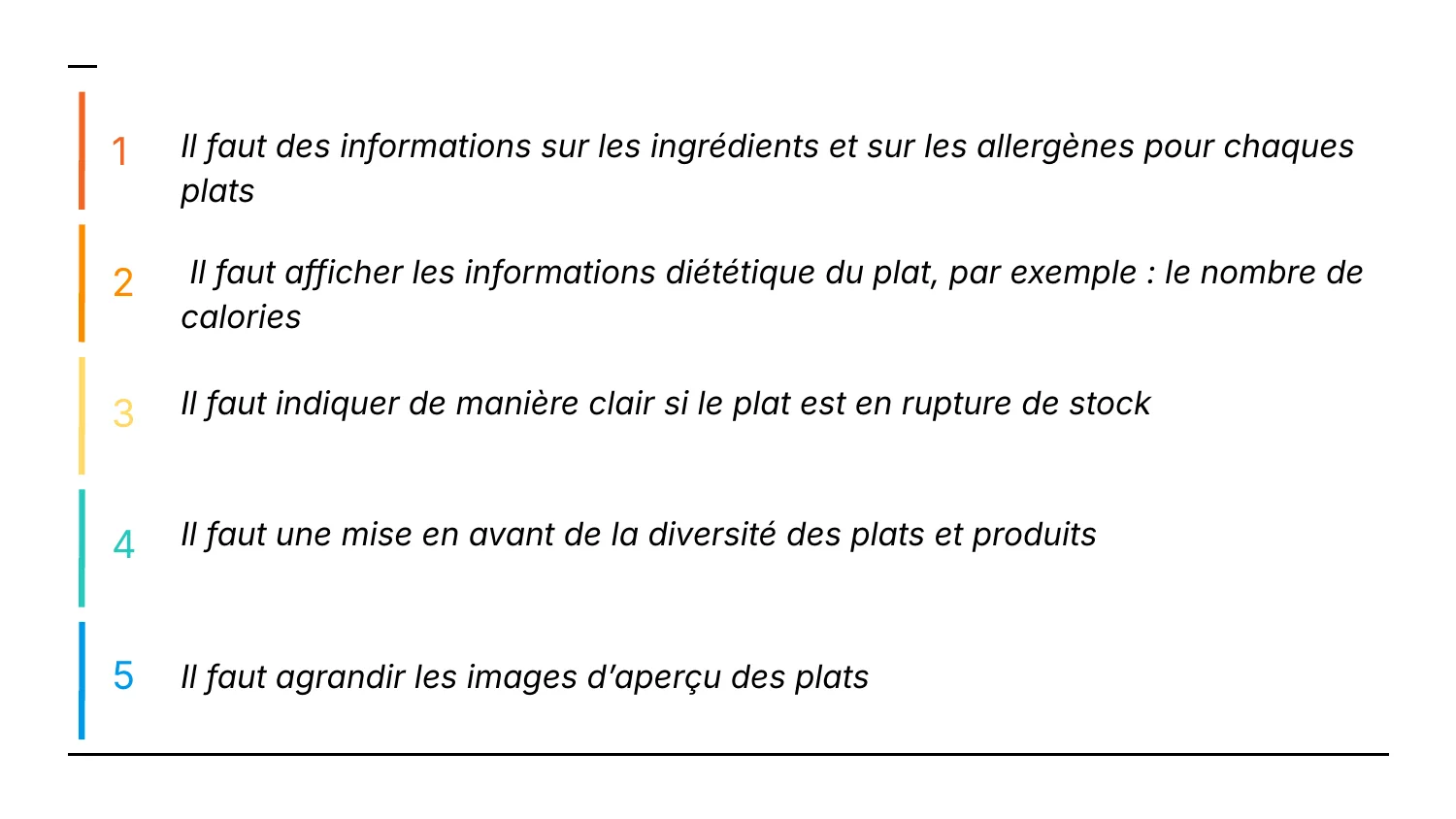 Recommandations priorisées
